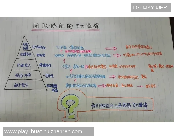 实时新闻聚焦英雄联盟V5战队耐力挑战与团队协作的深度剖析
